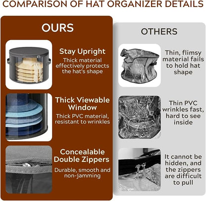 Ofiray-home Large Clear Hat Storage Boxes 2 Pack, Hold up to 7-9 Hats | Gray - Image 4
