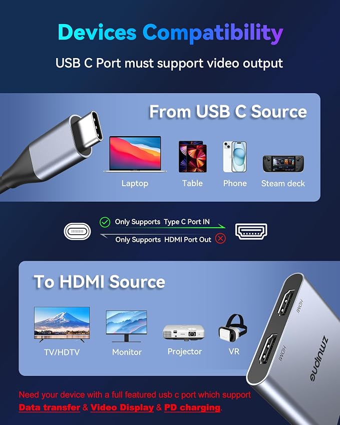 USB C to Dual HDMI Adapter 4K Dual Monitors Adapter USB C Hub - Image 7