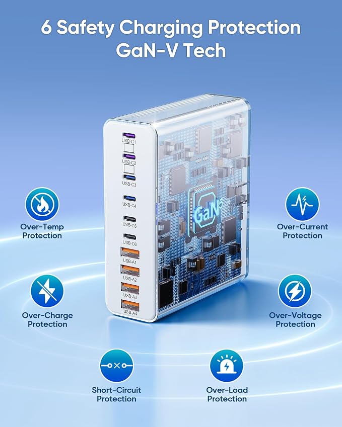 800W USB Charging Station, 120W PD GaN5 Super Fast USB C Charger Block-10 Port - Image 6