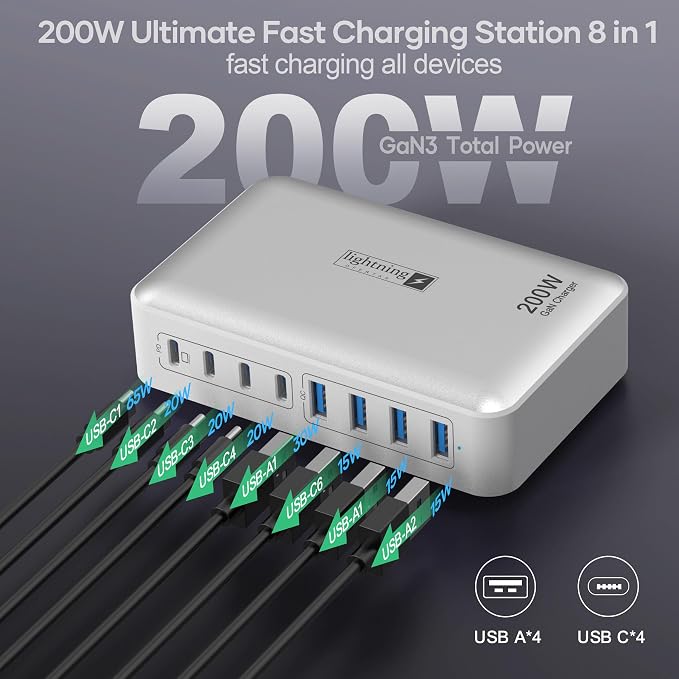 200W Charging Station for Multiple Devices, 8-Port USB C Charger Block Fast - Image 3