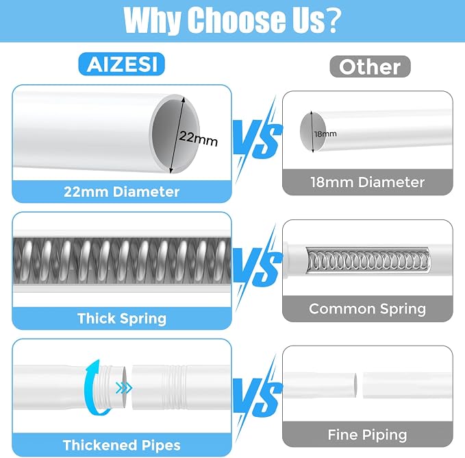 AIZESI Tension Shower Curtain Rod 30-64 Inch Adjustable No Drilling, Tool-Free - Image 5