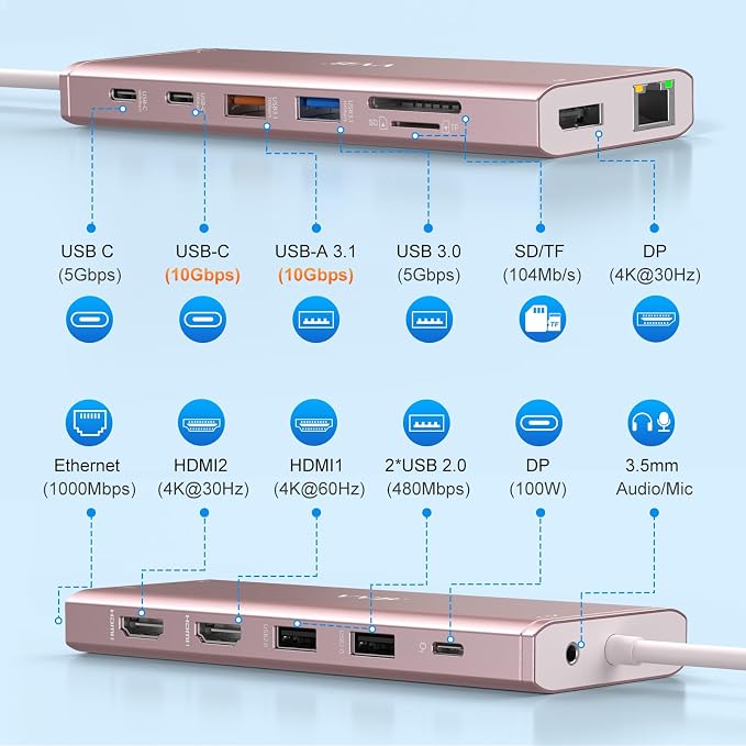 USB C Laptop Docking Station Dual Monitor HDMI - Image 2