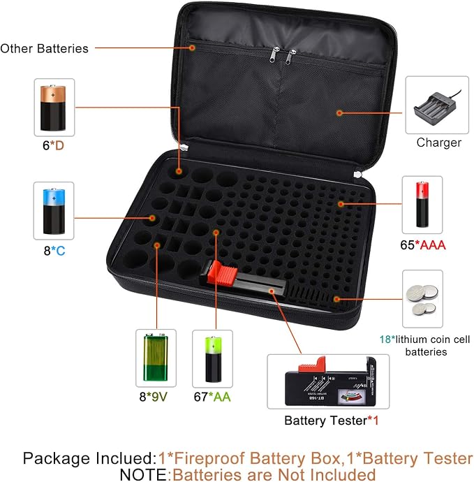 Fireproof Battery Organizer Storage Case Waterproof & Explosionproof, Safe Bag - Image 3