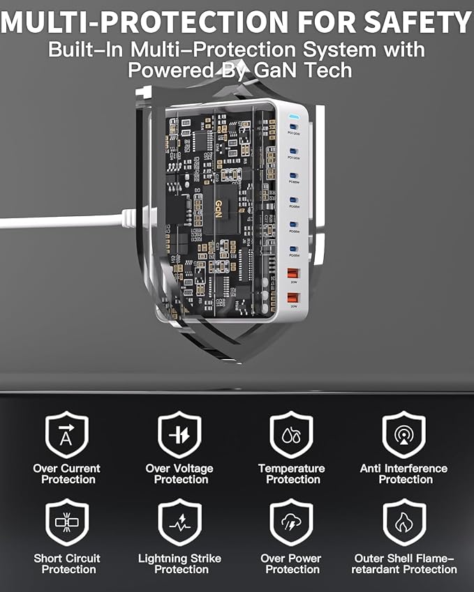 500W USB C Charger Block Charging Station, GaN3 8-Port Fast Charger Block - Image 5