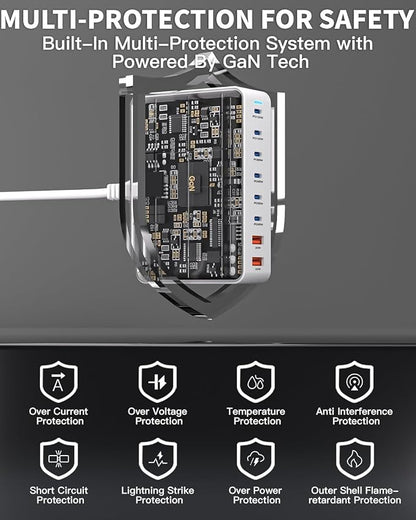 500W USB C Charger Block Charging Station, GaN3 8-Port Fast Charger Block - Image 5