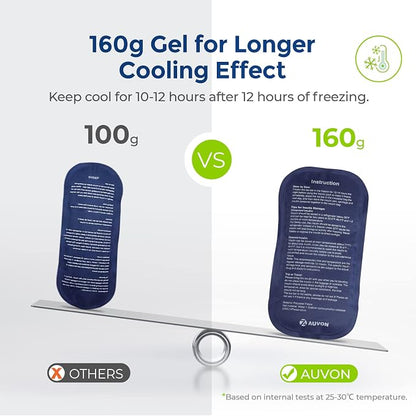 AUVON Large Insulin Cooler Travel Case, Longer Cooling Effect - Image 2