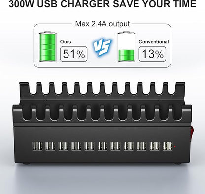 300W USB Charging Station, ALI SEA 22 Port USB Fast Charging Station - Image 3