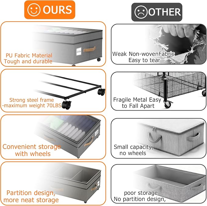 2 Pack Under Bed Storage with Wheels 65L XXL Large Under Bed Storage Containers - Image 7