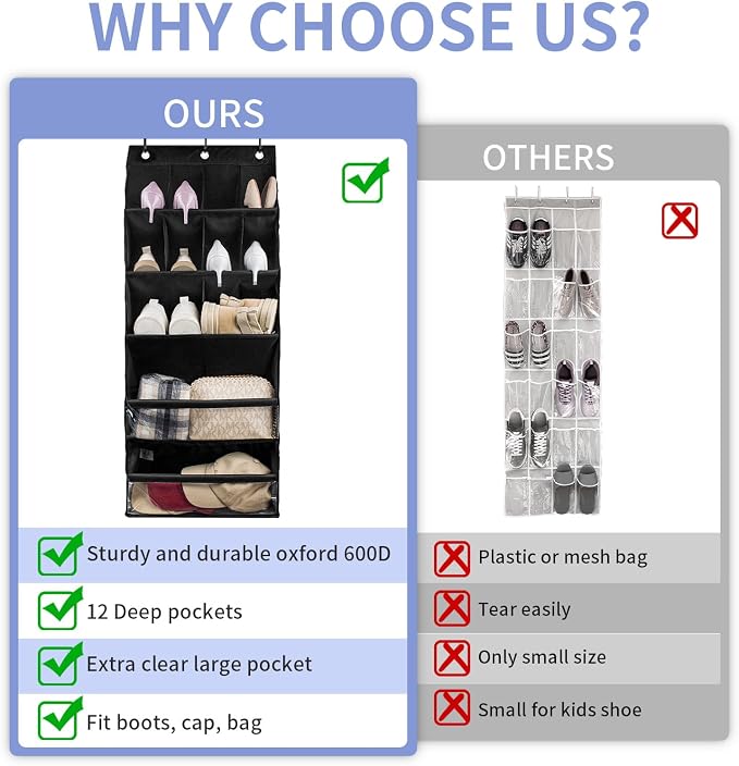 FENTEC 2 Pack Over the Door Shoe Organizer, Hanging Shoe Organizers - Image 9