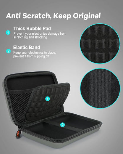 Gray-Green Hard Shell Carrying Case - Image 5