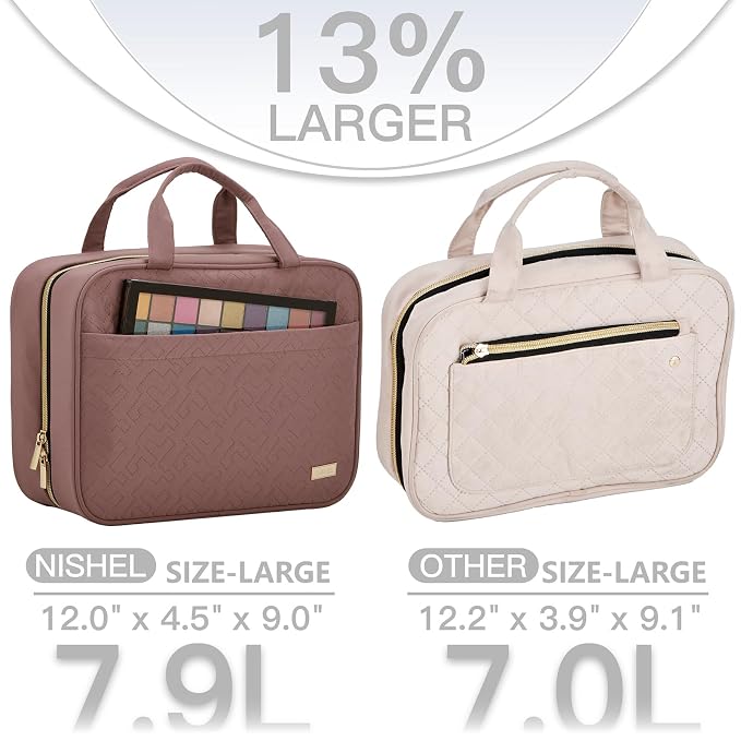 NISHEL Travel Toiletry Bag for women, Portable Hanging Organizer for Full-Sized - Image 3