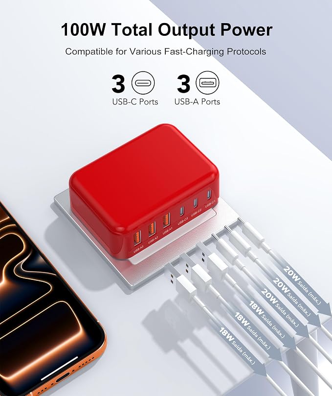 Fast Charger Block, GaN 6 Port USB C Charging Station Hub Cube, 100W Multiport - Image 2