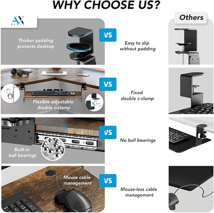 AX WABER Keyboard Tray Under Desk Pull Out - Image 3