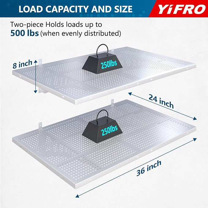 2-Pack 2x3ft Heavy Duty Garag e Wall Shelving, 500 lbs Load Capacity, Garage - Image 2