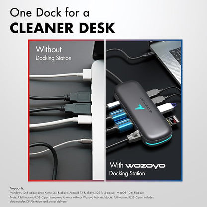 Type C 9 in 1 Wozoyo Docking Station - Image 7