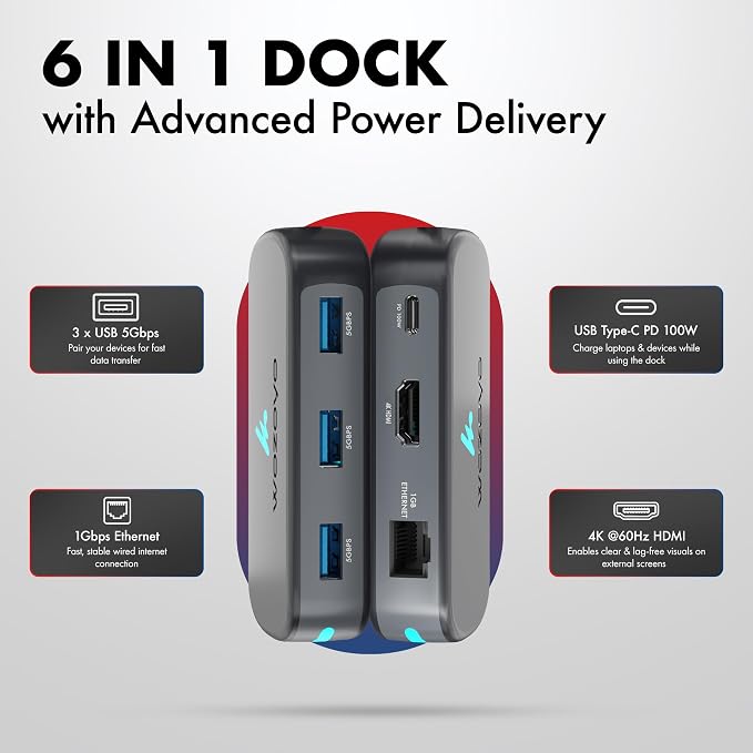 Type C 6 in 1 Wozoyo Docking Station - Image 4
