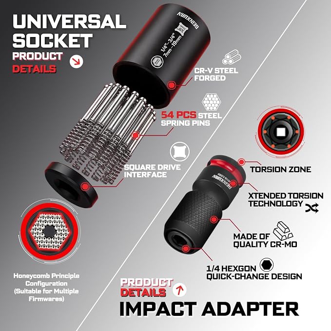 Geinxurn 5Pcs Socket Holder Keychain, 3/8" Drive Quick Release & Quick Change - Image 4