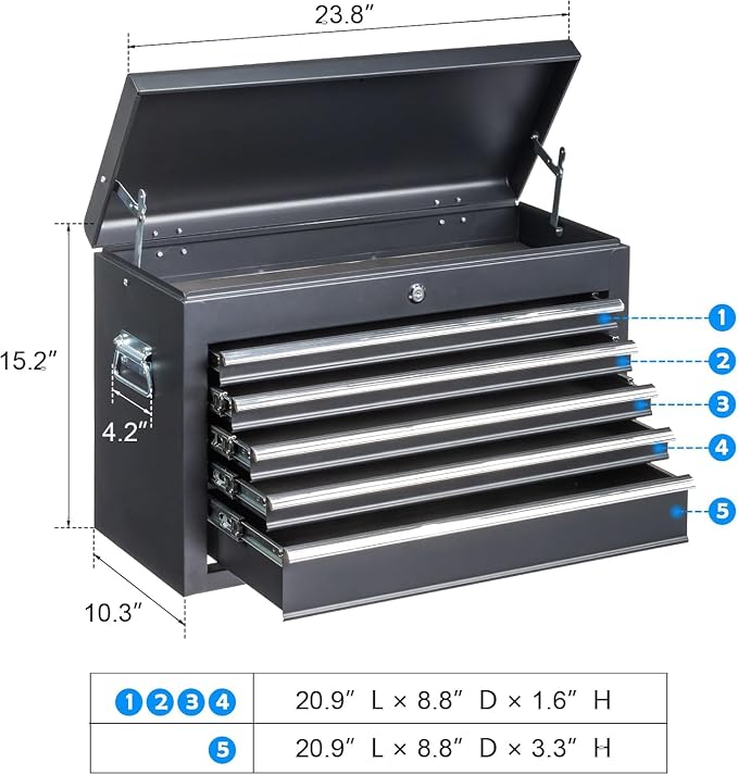 Metal Tool Box Organizer | Lockable Tool Chest | Toolbox - Image 5