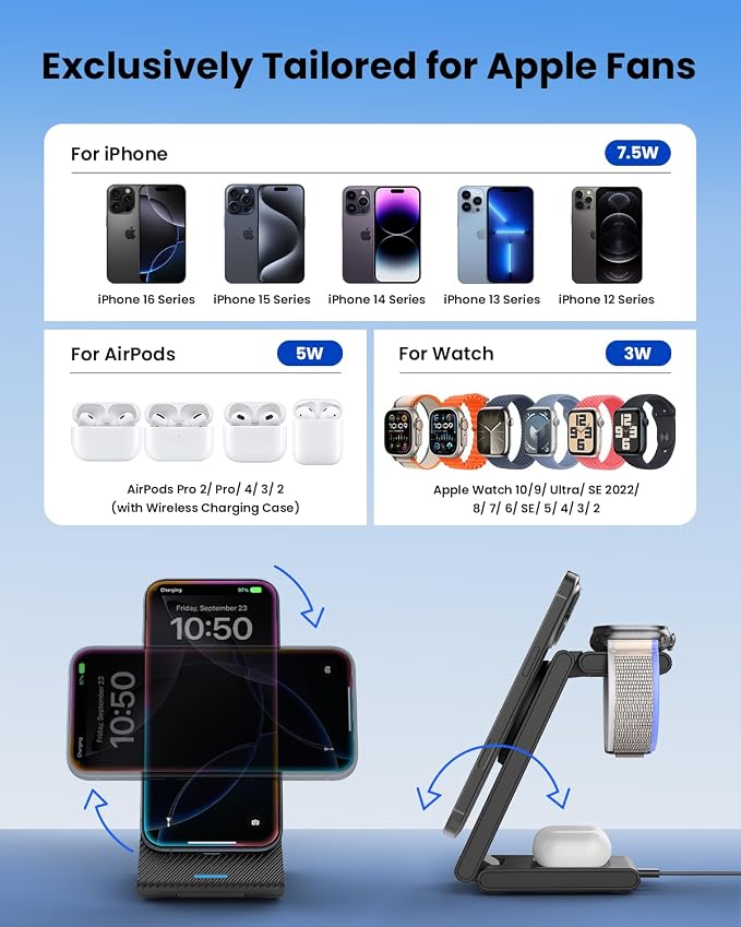 3 in 1 Wireless Charging Station, Foldable Magnetic Wireless Charger Stand - Image 8