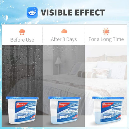 Vacplus Moisture Absorbers 6 Pack, 10.5 Oz Portable Humidity Absorber Boxes - Image 5