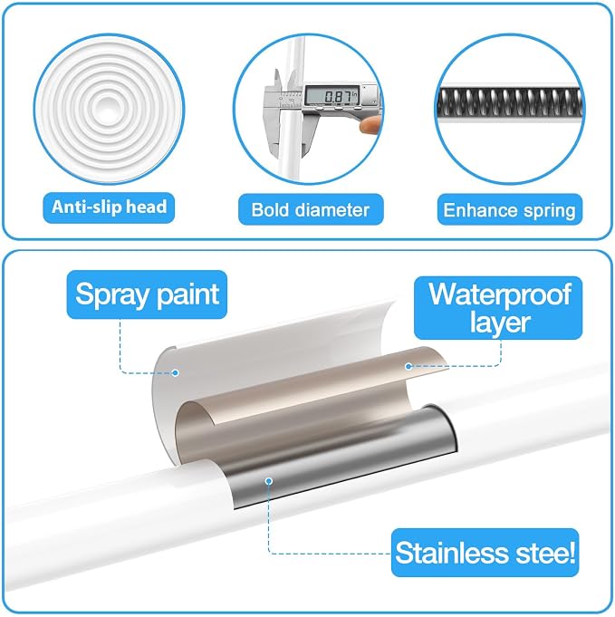 1 Pack Spring Tension Rod, Adjustable 18-26 Inch No Drill, Fits Windows Kitchen - Image 3
