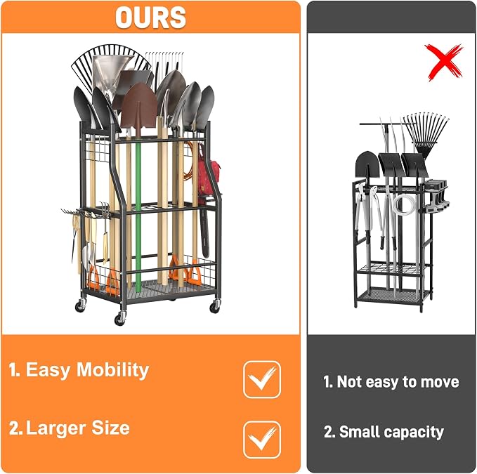 TORACK Garden Tool Organizer - Image 5
