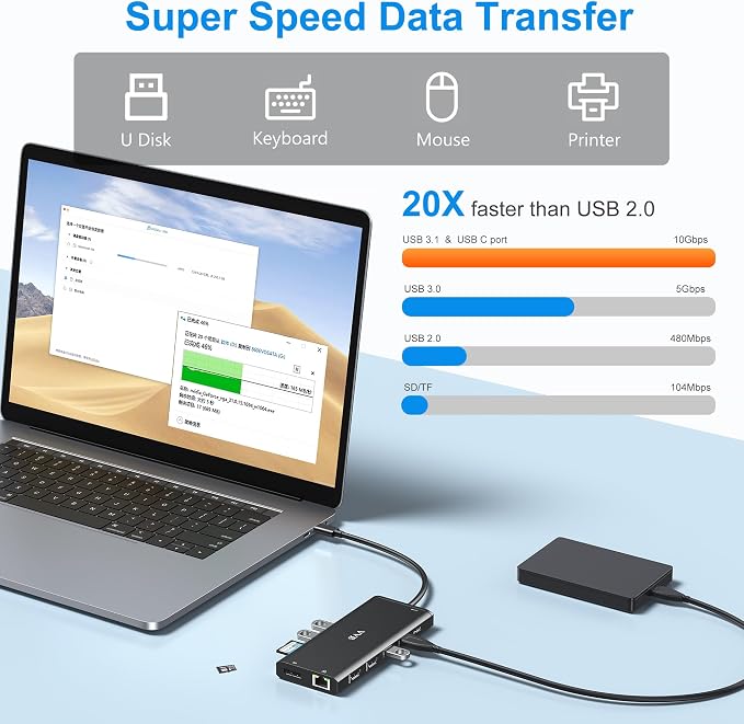 USB C Docking Station Dual Monitor - Image 6