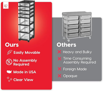 IRIS USA 7-Drawer Rolling Storage Cart, office essentials, classroom items - Image 4