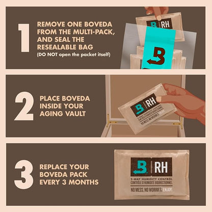 Boveda 72% Two-Way Humidity Control Packs - Image 3