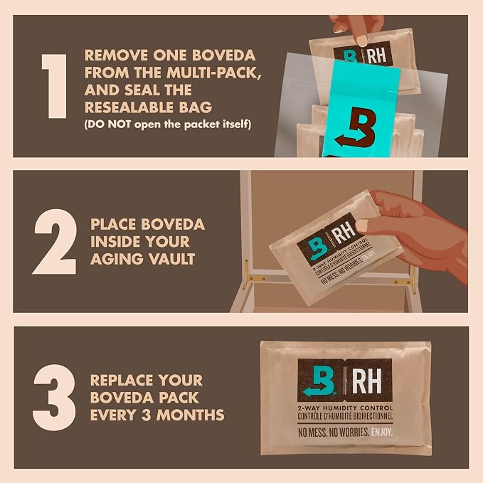 Boveda 69% Two-Way Humidity Control Packs - Image 4