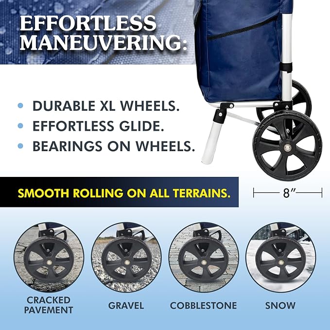 Ultra-Lightweight Blue Foldable Shopping Cart - Image 6