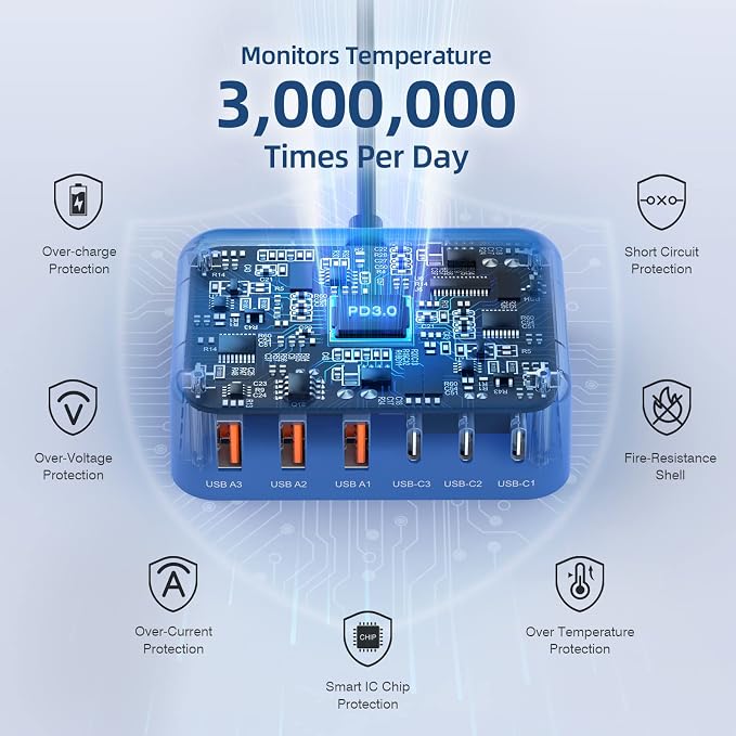 6 in 1 USB Charger, 50% Smaller Charging Station - Image 6