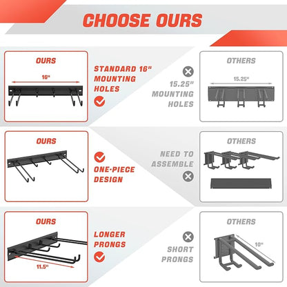 WALMANN Garage Ski Rack, Indoor Ski Hangers - Image 7