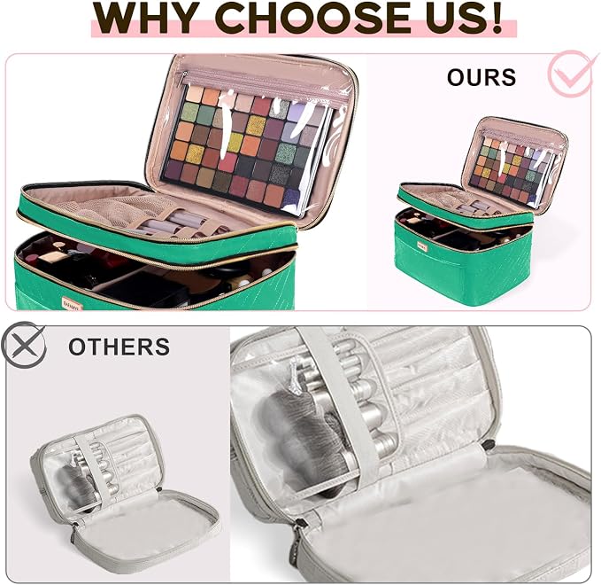 8.8L Makeup Travel Bag Women, Large Cosmetic Case, Makeup Bag Organizer Box - Image 4