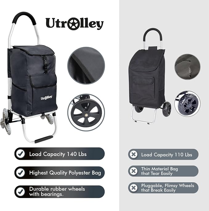 Ultra-Lightweight Foldable Stair-Climbing Shopping Cart - Image 8