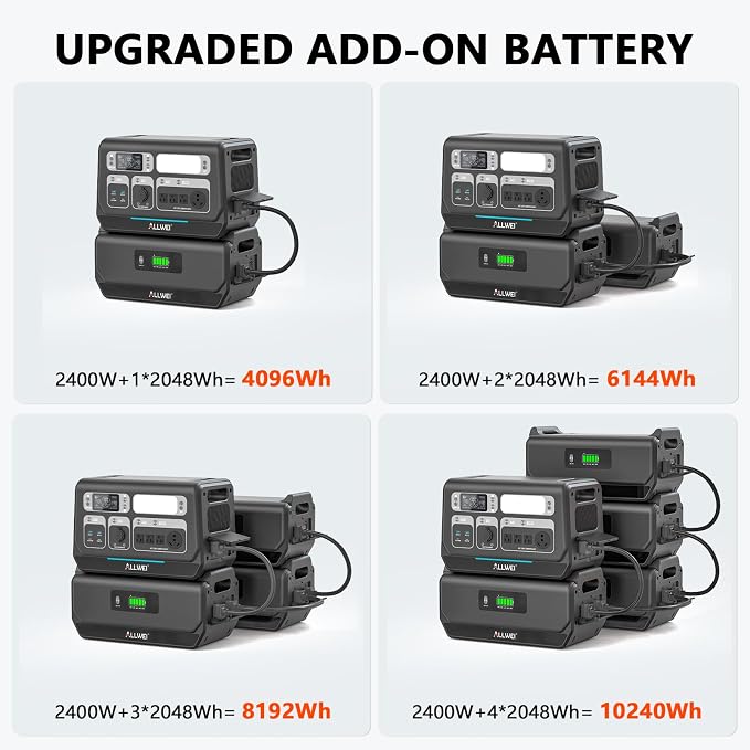 ALLWEI LiFePO4 Solar Generator 2400W - Image 9