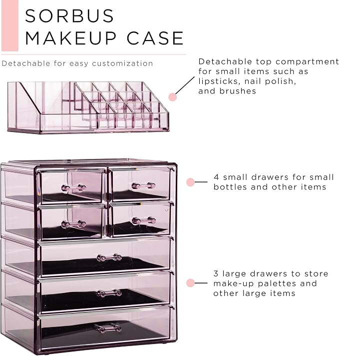 Sorbus Clear Cosmetic Makeup Organizer - Image 2