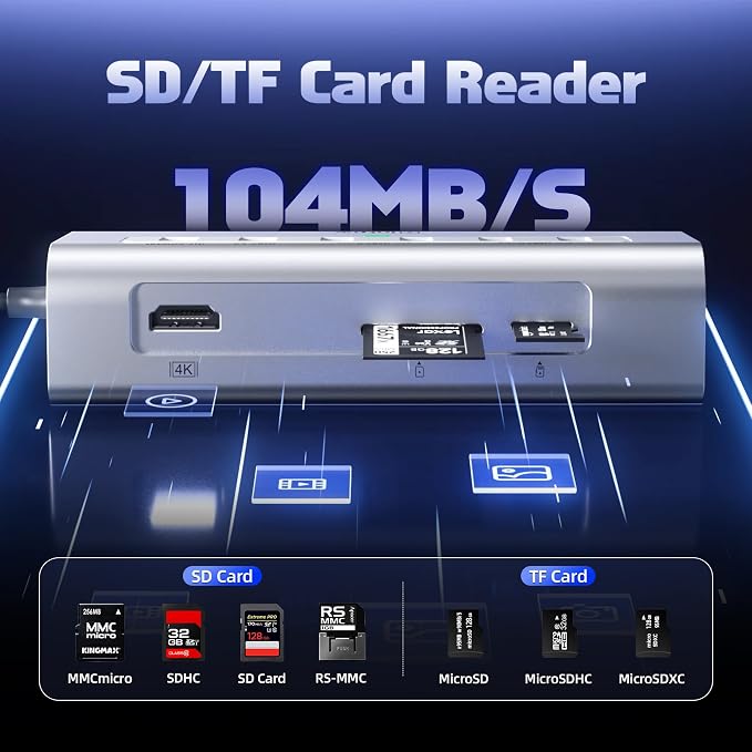 intpw USB C Hub, P9 PRO USB C Hub Multiport Adapter - Image 7