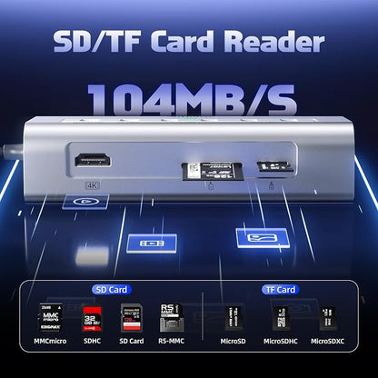 intpw USB C Hub, P9 PRO USB C Hub Multiport Adapter - Image 7