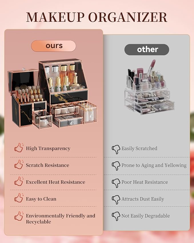 Makeup Organizer Black, Glass Vanity Organizer - Image 4