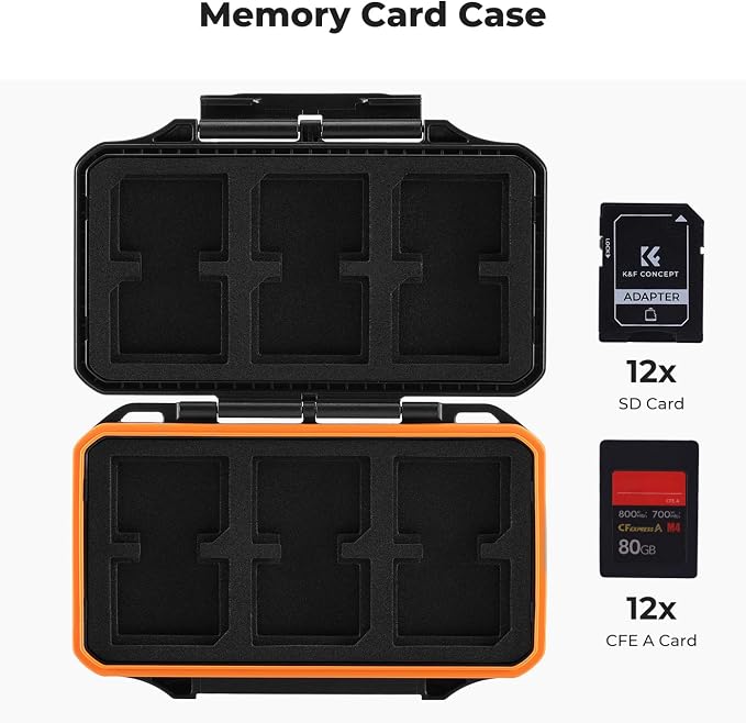 K&F Concept 24 Slots Memory Card Case, Water-Resistant Shockproof Memory Card - Image 2
