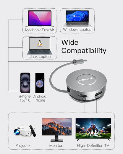 Micro USB C Docking Station Dual HDMI Monitor FORIDA USB C to USB Hub - Image 8