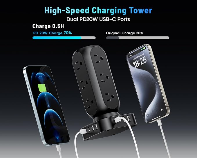 Dual PD 20W Power Strip Tower, TenTrend Surge Protector Power Strip - Image 3