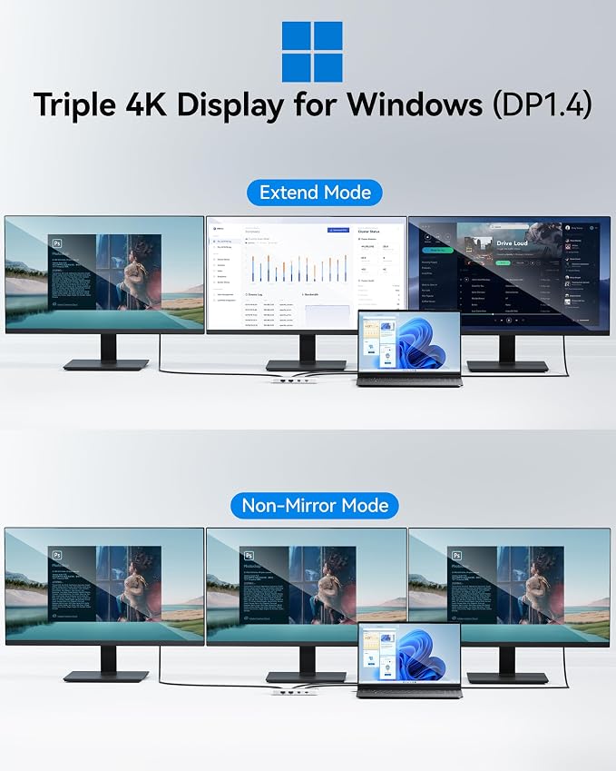 USB C Docking Station Dual Monitor, Selore Docking Station 3 Monitors Triple 4K - Image 4