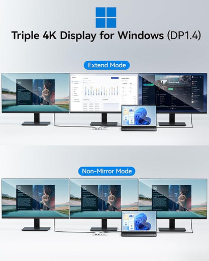 USB C Docking Station Dual Monitor, Selore Docking Station 3 Monitors Triple 4K - Image 4