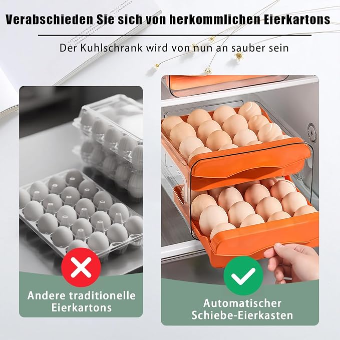 Refrigerator egg rack, egg container, egg storage box, double-layer transparent - Image 4