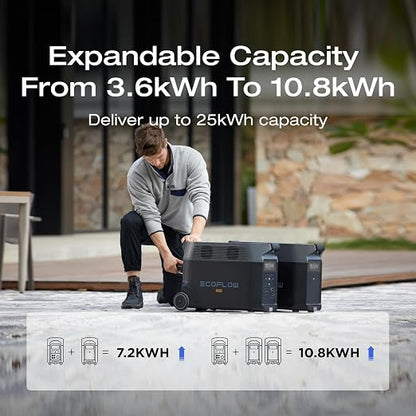 EF ECOFLOW 10.8kWh Portable Power Station: DELTA Pro - Image 3