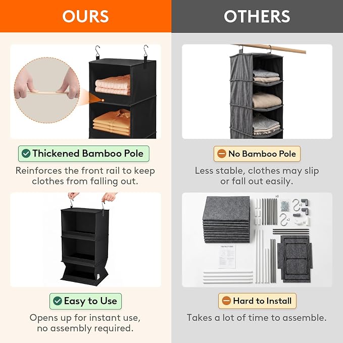 Lifewit 3 Tier Hanging Closet Organizer and Storage, Foldable Hanging Closet - Image 6