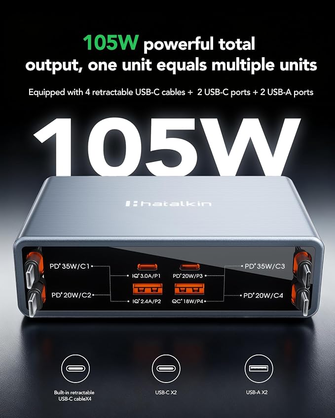8-in-1 Retractable Charger for Apple Samsung USB C Gan Multiple Devices | 105W - Image 4