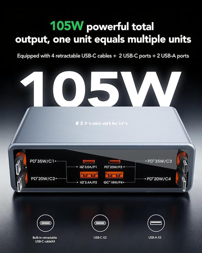 8-in-1 Retractable Charger for Apple Samsung USB C Gan Multiple Devices | 105W - Image 4